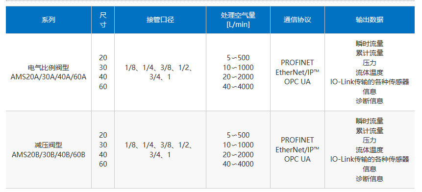 微信图片_20221221094722.png